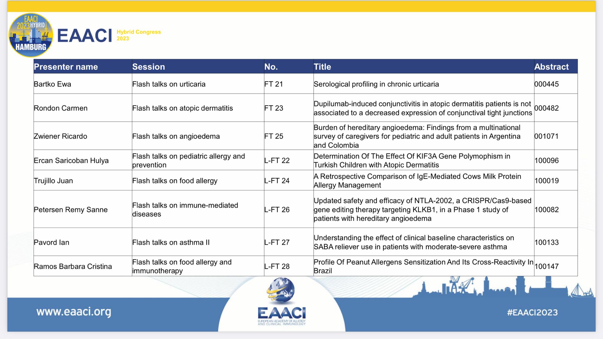 EAACI 2023 Ödülleri Türkiye Ulusal Alerji ve Klinik İmmünoloji Derneği